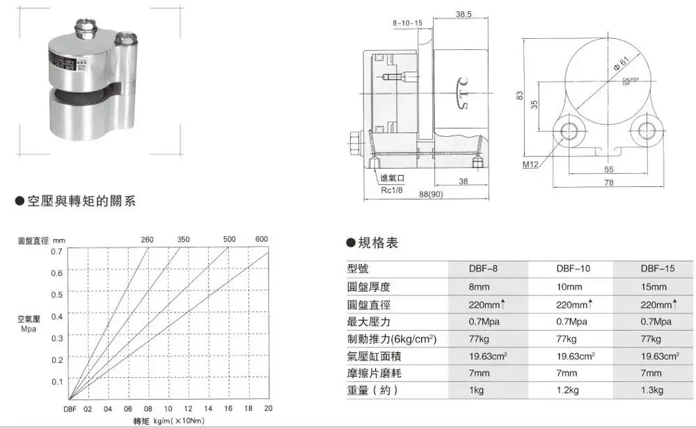 DBF type air pressure disc pneumatic brake pneumatic clutch DBF-8 DBF-10 DBF-15 DBF-20