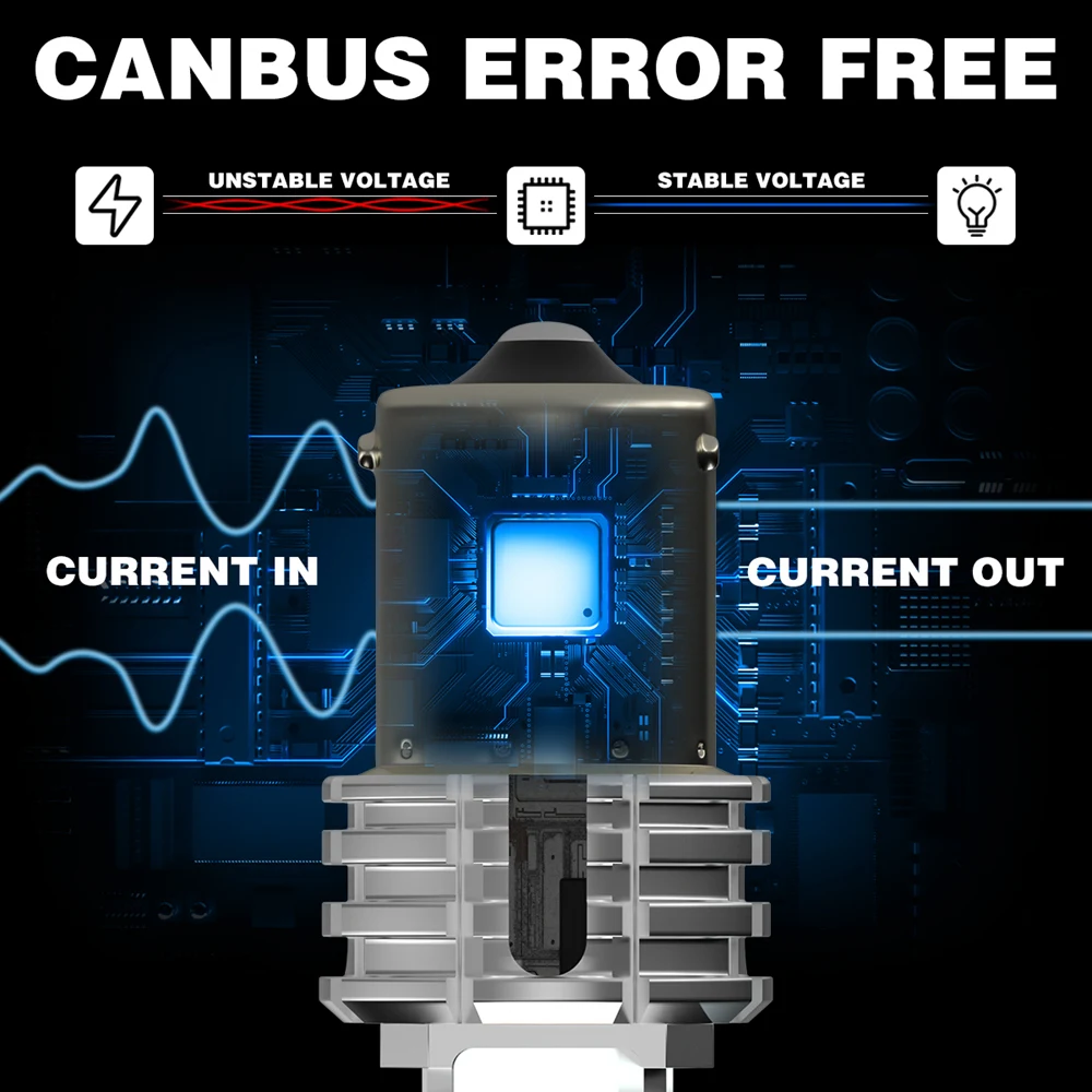 2x Canbus Bau15s PY21W 7507 LED ���� �ڵ��� ���� ���õ�, ���� ����, ������ �÷��� ����Ʈ, ���� ����, ������ ���ο� ȭ��Ʈ ���� ����