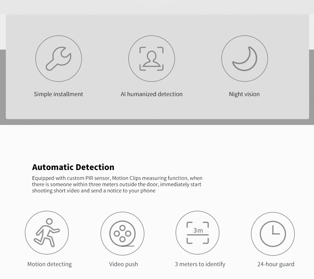 Xiaomi AI распознавание лица 720P ИК ночного видения Видео набор дверных звонков Обнаружение движения SMS Push домофон приборы для умного дома