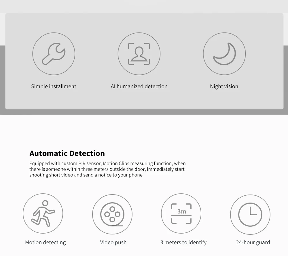 Automatic Detection / Voice Intercom / Al Face Recognition Intelligent Video Doorbell with Receiver from Xiaomi youpin