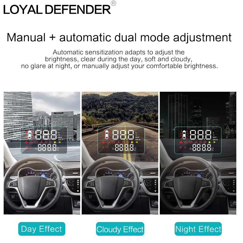 Полная функция OBD Специальный дисплей HUD интерьер для Toyota Land Cruiser-/10-15 Модели Land Cruiser