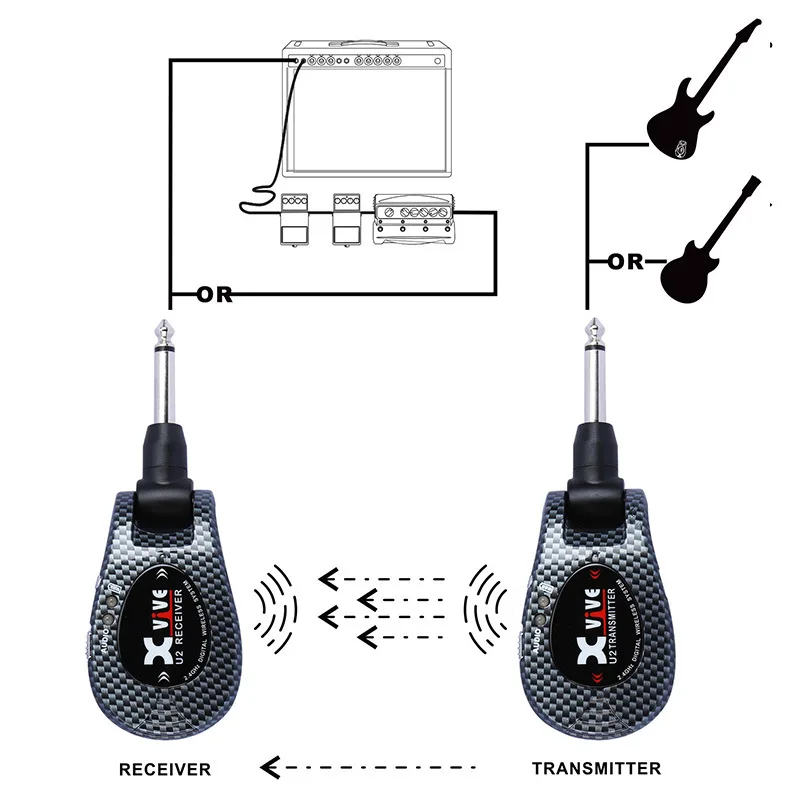 Upgrade-xvive беспроводной U2 гитарный Электрический фонарь беспроводной передатчик приемник система 30 м дальность передачи