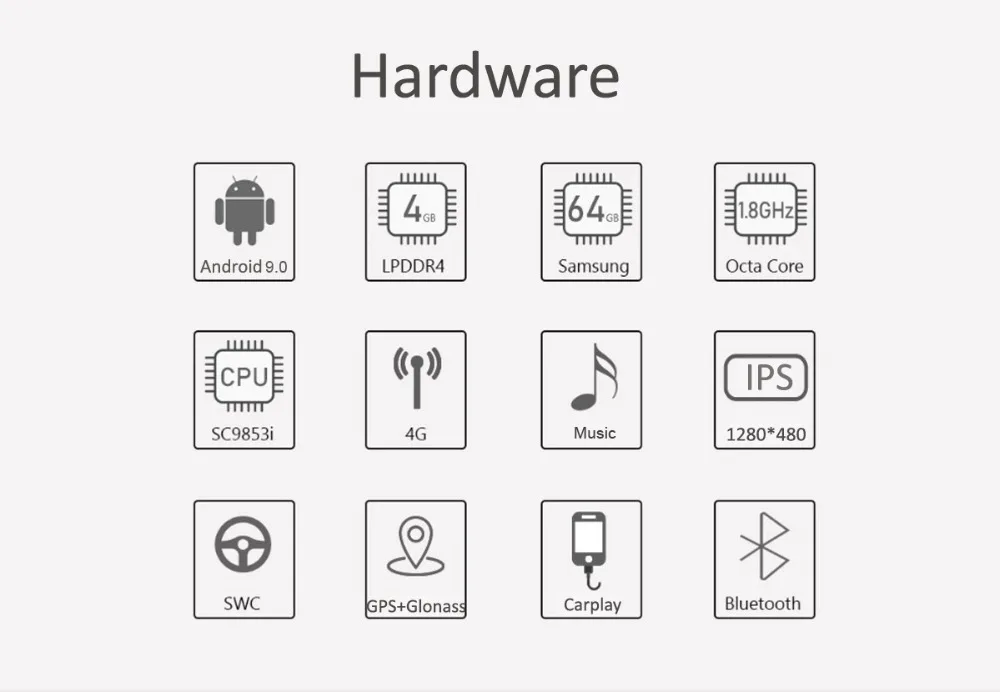 COIKA 10,2" 8 ядерный Android 9,0 система автомобиля gps Navi приемник для BMW E87 E88 E81 E82 ips сенсорный экран 4+ 64 Гб ram Carplay wifi 4G