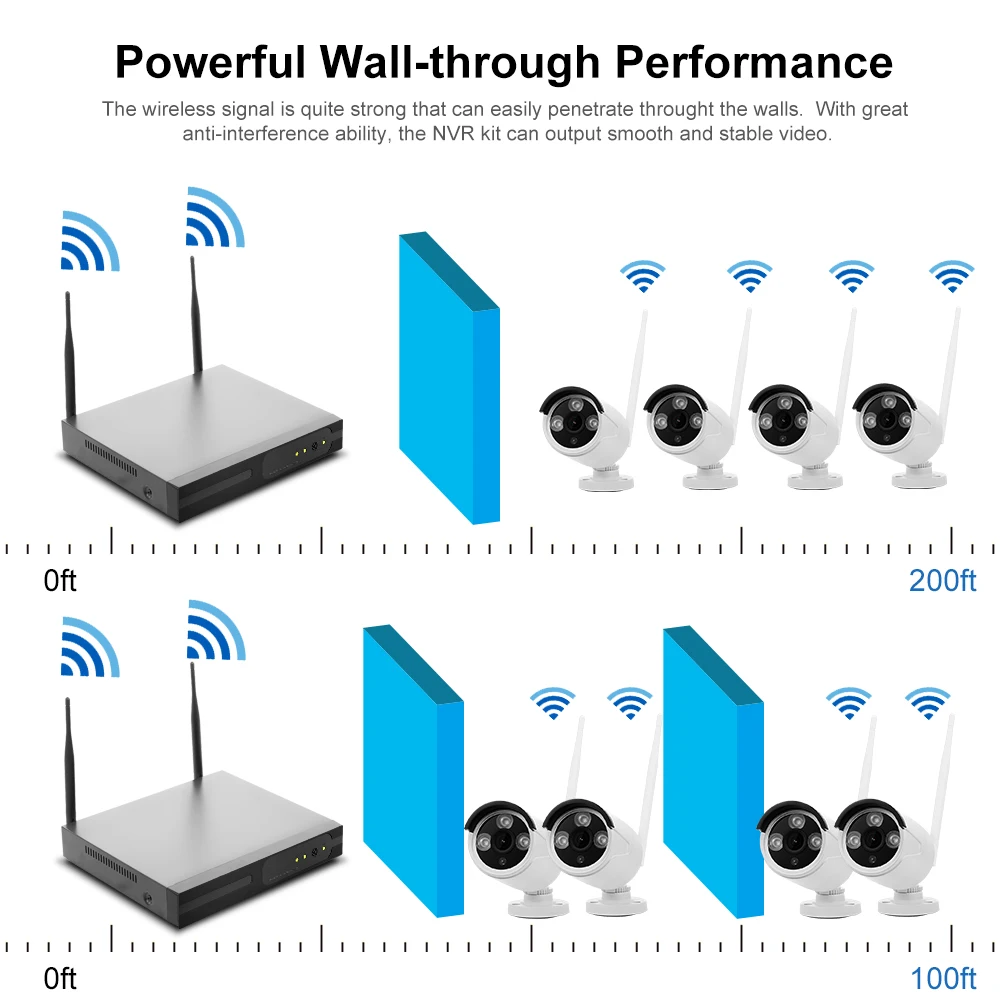 4CH NVR Беспроводной NVR комплект системы видеонаблюдения 4 шт. 2MP 1080P wifi камера CCTV видео монитор видеонаблюдения