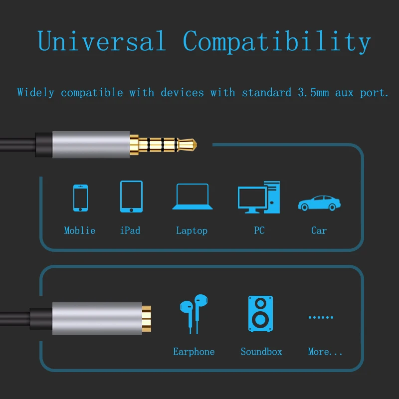Jack 3.5 mm Audio Extension Cable Audio Auxiliary Cord Aux Cable 3.5 Audio Splitter Gold plated for Headphones Xiaomi MP4 Car PC