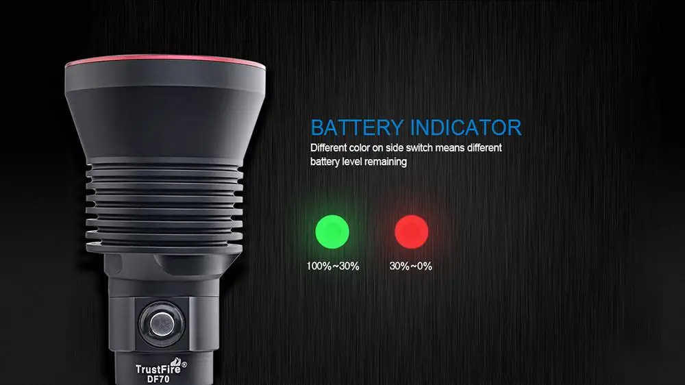 TrustFire DF70 светильник для дайвинга CREE XHP70 3200LM профессиональный светодиодный светильник для подводной съемки 70 м фонарь светильник для дайвера с батареей 26650