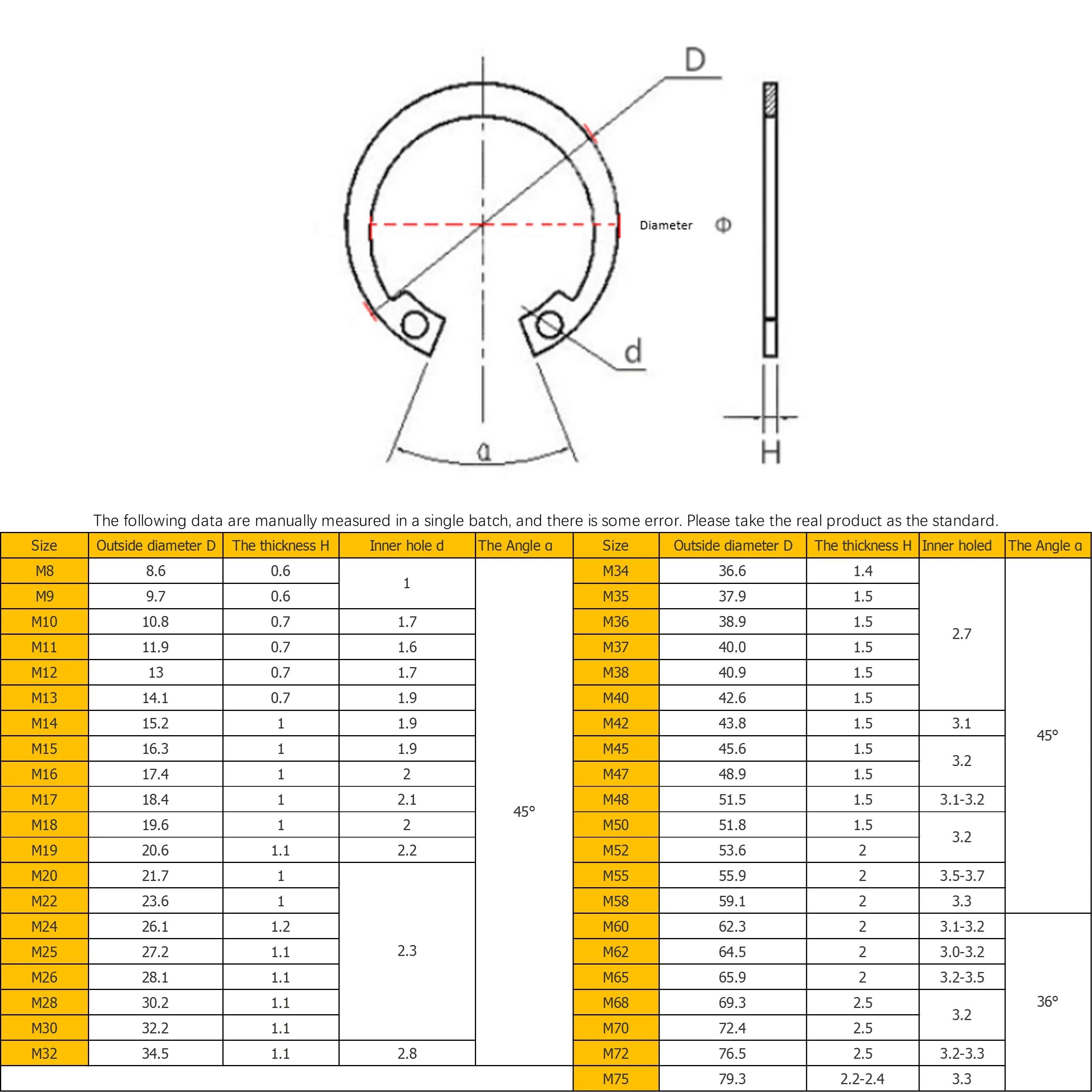 Retaining Clip Retaining Clip Set Retaining Ring Retaining Ring Set Circlip for Holes 65 Manganese Steel Inner Circlip C Type Retaining Ring Hole Clamp Elastic Retaining Ring for Hole M3-M150