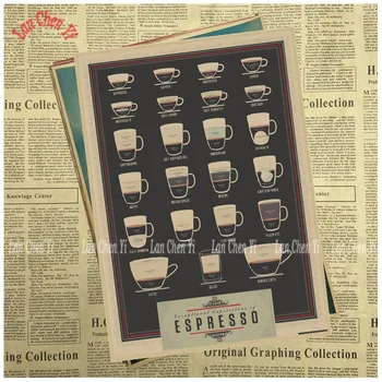 

Espresso Kraft Paper Poster Bar Cafe Vintage High quality Printing Drawing core Decorative Painting