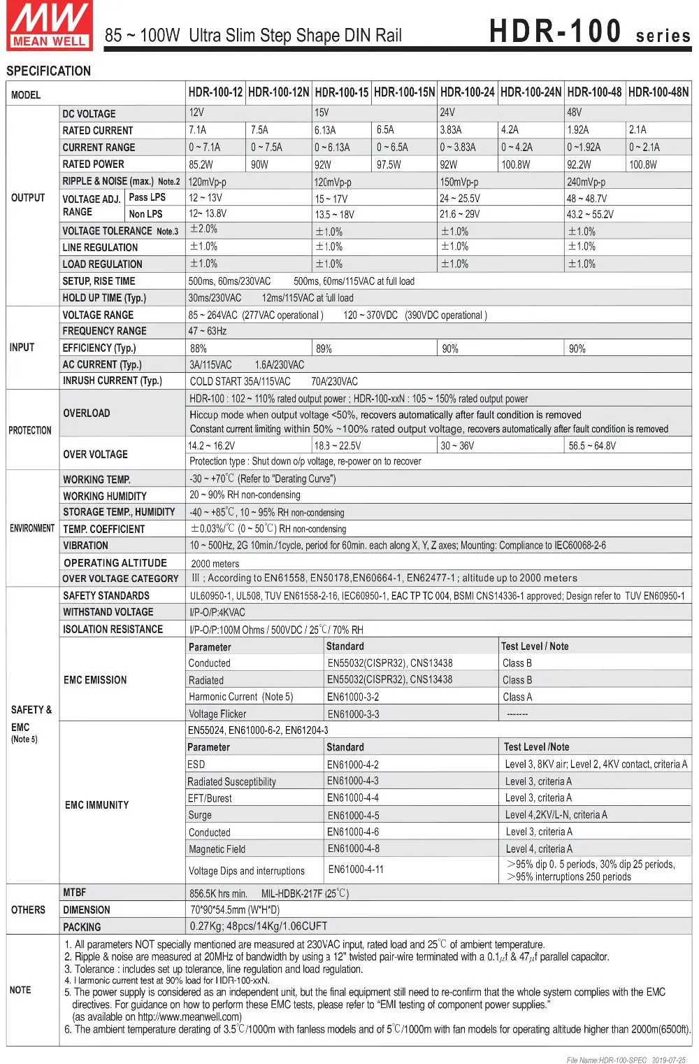Original médio bem HDR-15 30 60 100