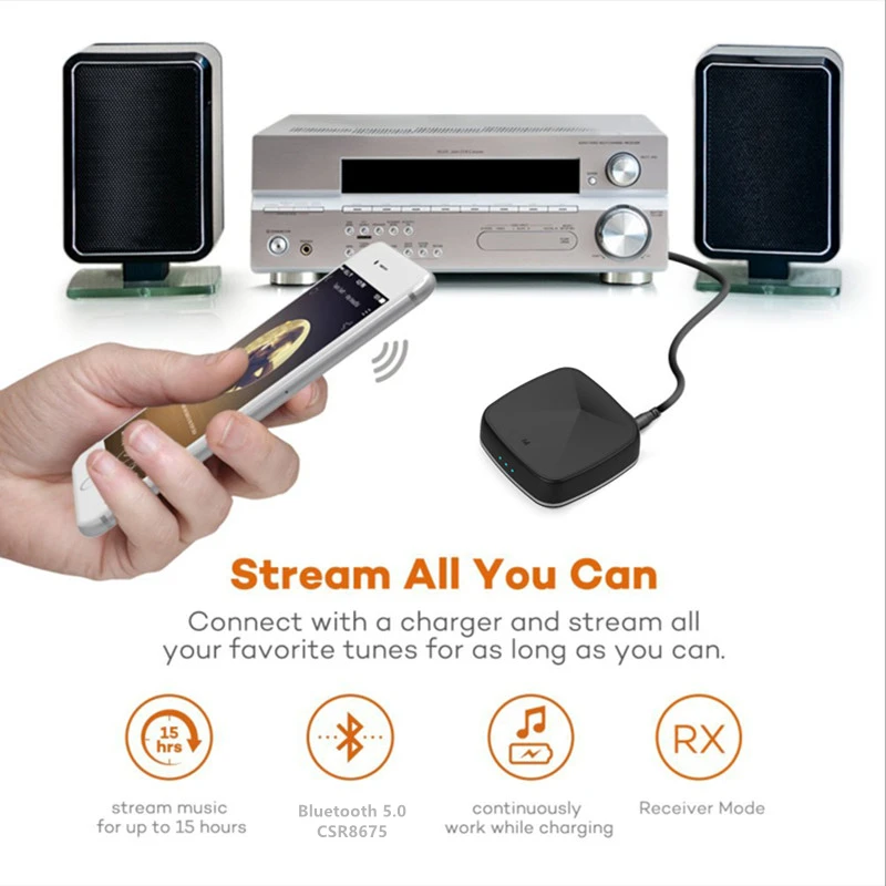 VAORLO APTX HD Low Latency Adapter Bluetooth 5 0 Transmtter Audio Receiver 2 In 1 Adaptor For Headphones TV PC With 3 5 AUX Jack