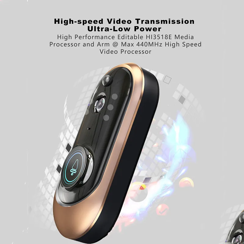 

1080P WiFi Wireless Video Doorbell Two-Way Talk Smart Door Bell Security Camera