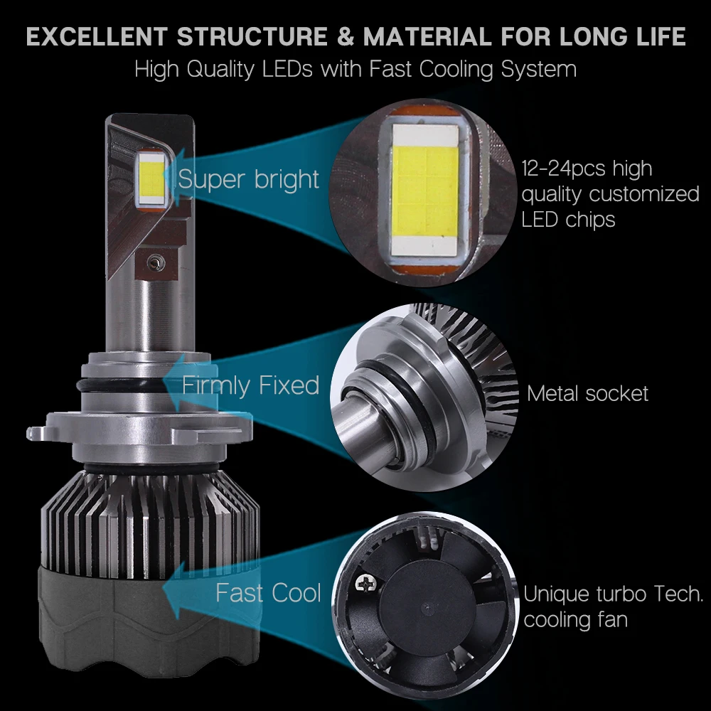 CNSUNNYLIGHT 70W Pair LED H7 H11 H8 Car Headlight 9005 9006 H4 High Low Bi-LED Bulbs H1 500% Brighter Auto Front Fog Lights 6000K (8)
