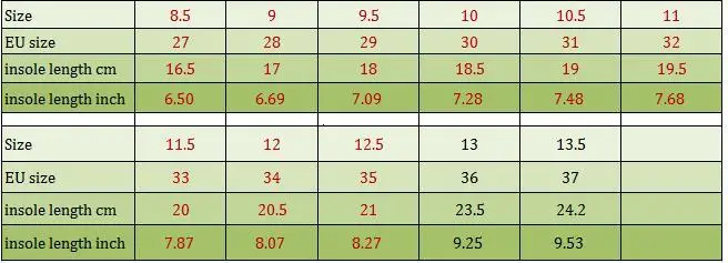 Осенне-зимние детские сапоги для девочек; модные сапоги принцессы до колена; Ботинки martin из искусственной кожи; Водонепроницаемая Обувь для девочек