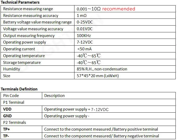 Resistance tester parameters
