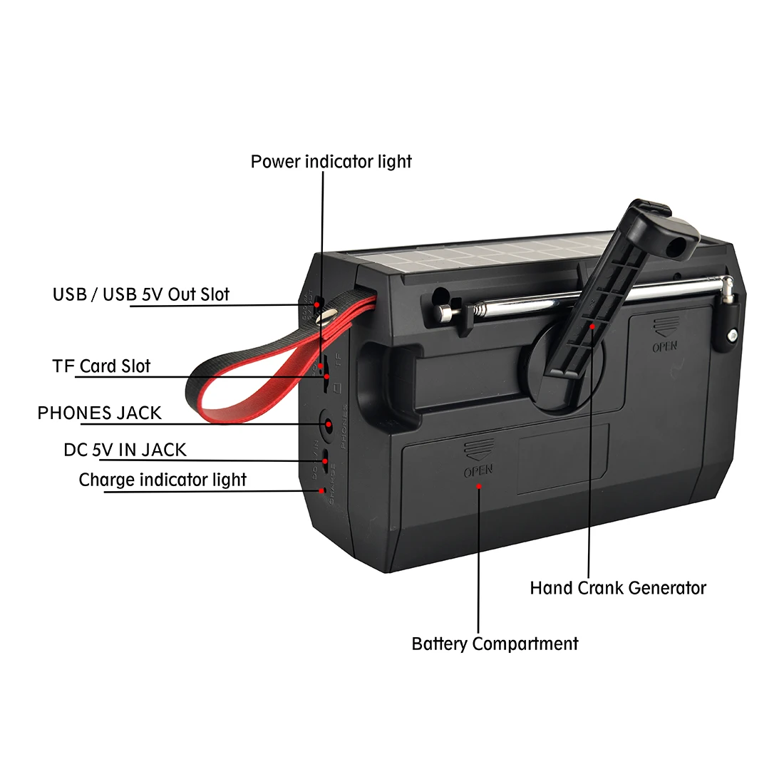 Rádio de Emergência Operado à Bateria 4 em 1 Portátil Auto-falante Bluetooth Manivela Solar Cartão tf Disco Mp3 Player am - fm Sw14 - Image 4