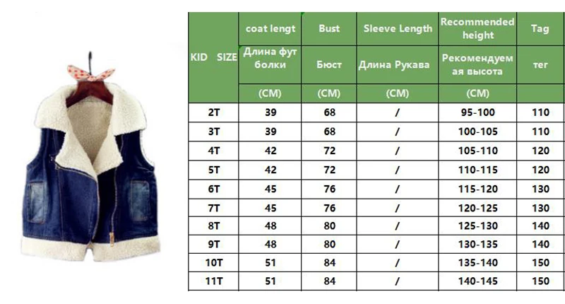 Новинка года; модная зимняя детская утепленная куртка унисекс для девочек из овечьей шерсти джинсовая кашемировая джинсовая куртка для девочек