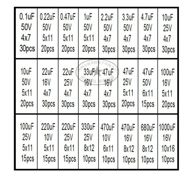 24 Values10V/16V/25V/50V (0.1uF~1000uF) Electrolytic capacitor Assorted capacitors assortment samples electronic kits audiophile