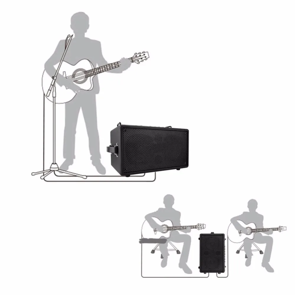 Сабвуфер, Bluetooth, динамик, водонепроницаемый, Musiccube, I-MA90, Bluetooth, портативный, караоке, усиленный звук, динамик, коробка, 100-240 В