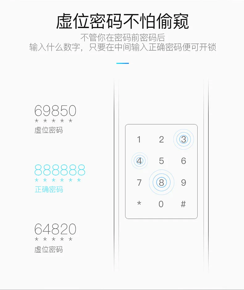 Умный Замок с отпечатком пальца, замок с паролем для домашней безопасности, дверной замок, датчик блокировки, электронный замок, замок с магнитной картой, замок доступа
