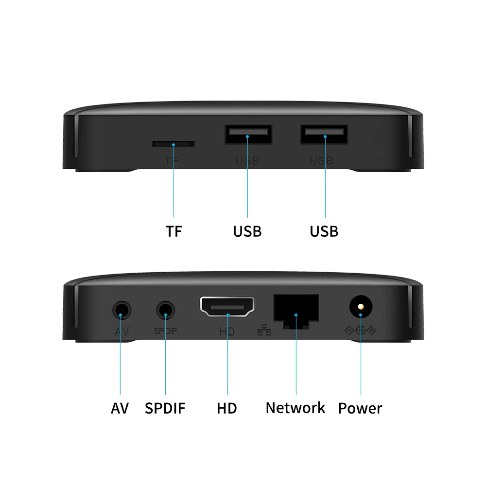 TX6 мини IP ТВ Франция Android 9,0 коробка с QHD tv подключение IPTV на арабском 2G 16G IPTV, французский итальянский, арабский голландский IP ТВ