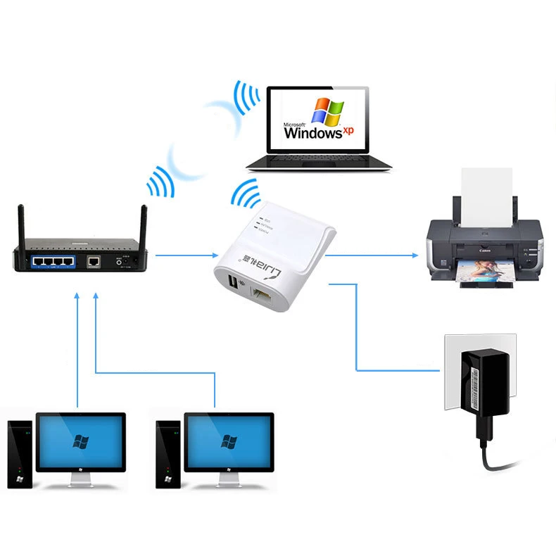 10246036654_414697689