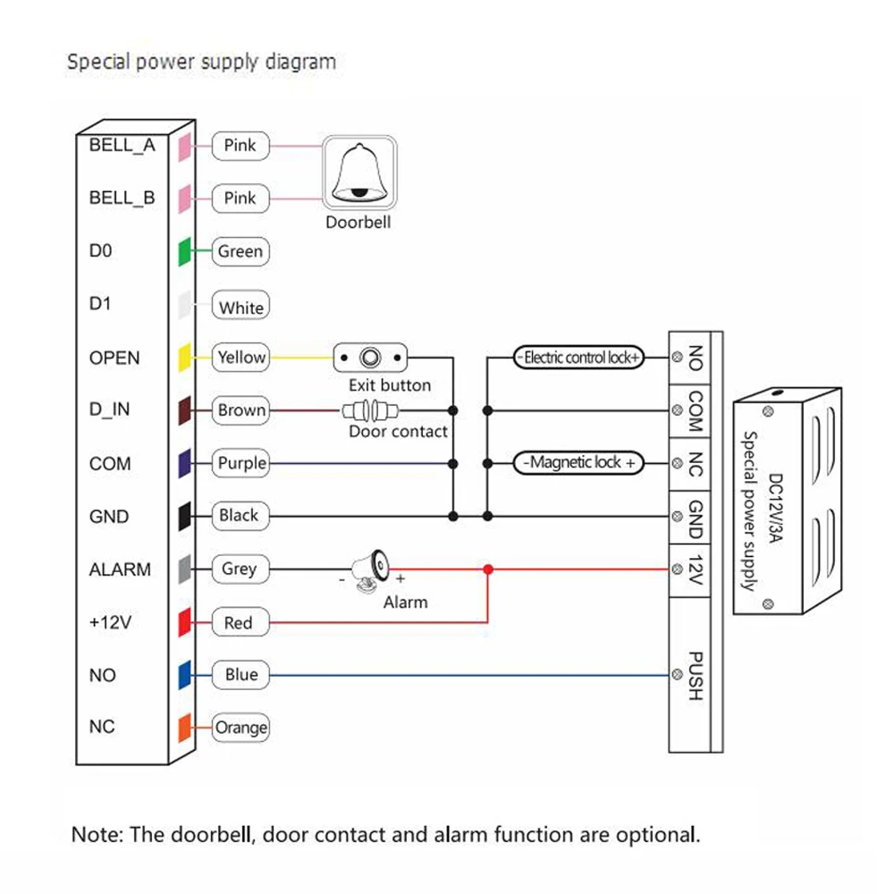 Vingerafdruk Toegangscontrole Systeem Rfid Access Controller Wiegand 26 Vingerafdruklezer IP68 Waterdicht