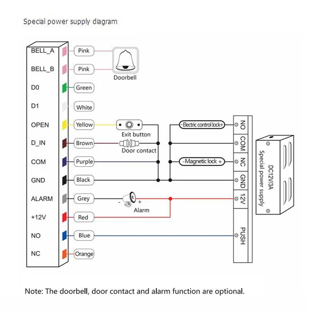 Fingerprint Access Control System Rfid Access Controller Wiegand 26 Fingerprint Reader IP68 Waterproof 4