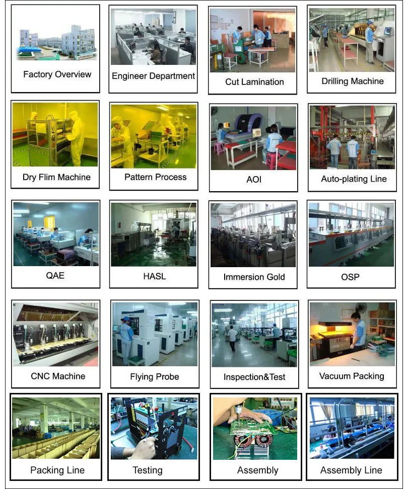FACTORY