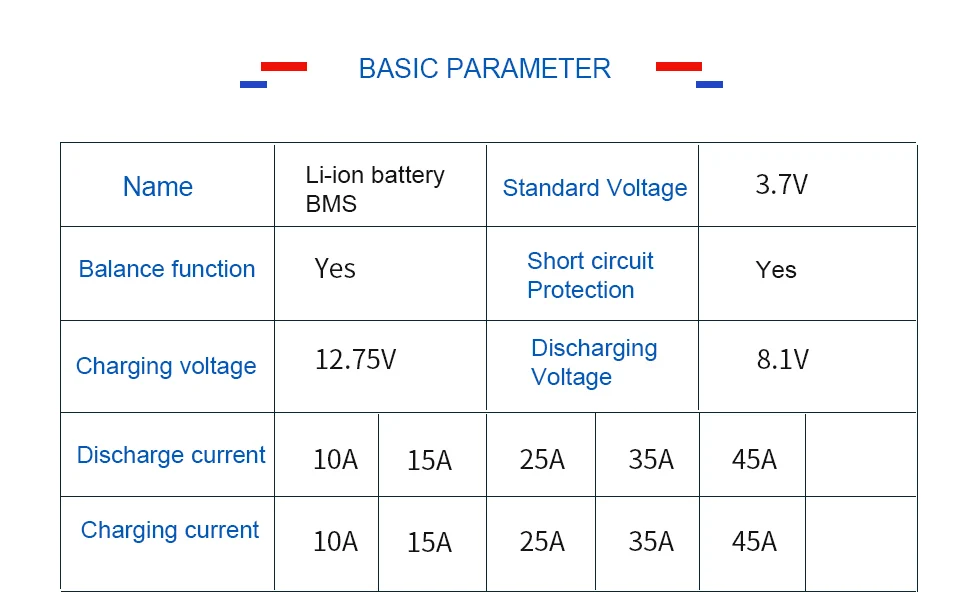 3.7V3S12V_01