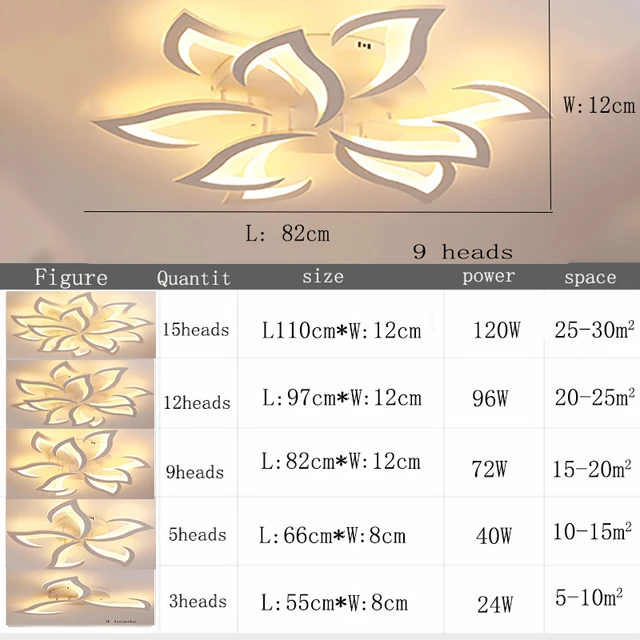 Plafonnier LED avec télécommande et application intelligente – Image 3