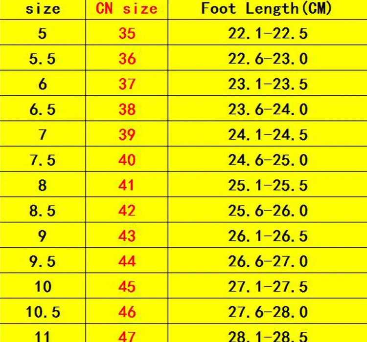 2019 Mannen Schoenen Casual Ademende Sneakers Mesh Lace up slijtvaste  Comfortabele Casual Schoenen Mannen Tenis Masculino Mannelijke schoenen -  AliExpress Shoes