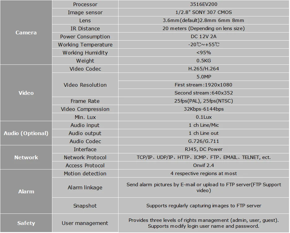 HJT встроенной карты HD 2.0MP 1080 P Wi-Fi ip-камера Встроенный аудио Onivf H.265 Безопасности уличная Водонепроницаемая UC двусторонней Беспроводной