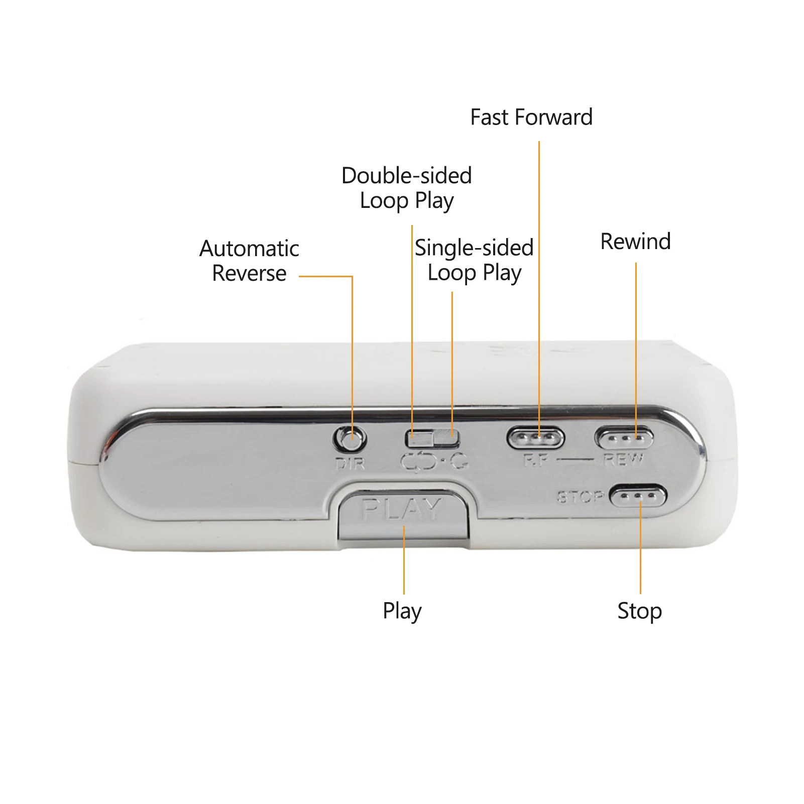 Cassette Player Tape Record with 3.5mm Headphone Jack Control