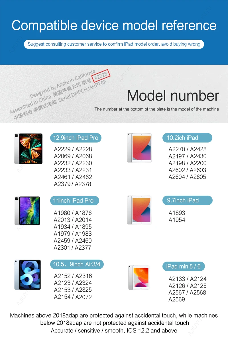 Chargeur pour Apple iPad 11, 12.9, Air 4, Pro 11, Pro 12.9, Mini 6  (A2072,A2324,A2461,A2568)