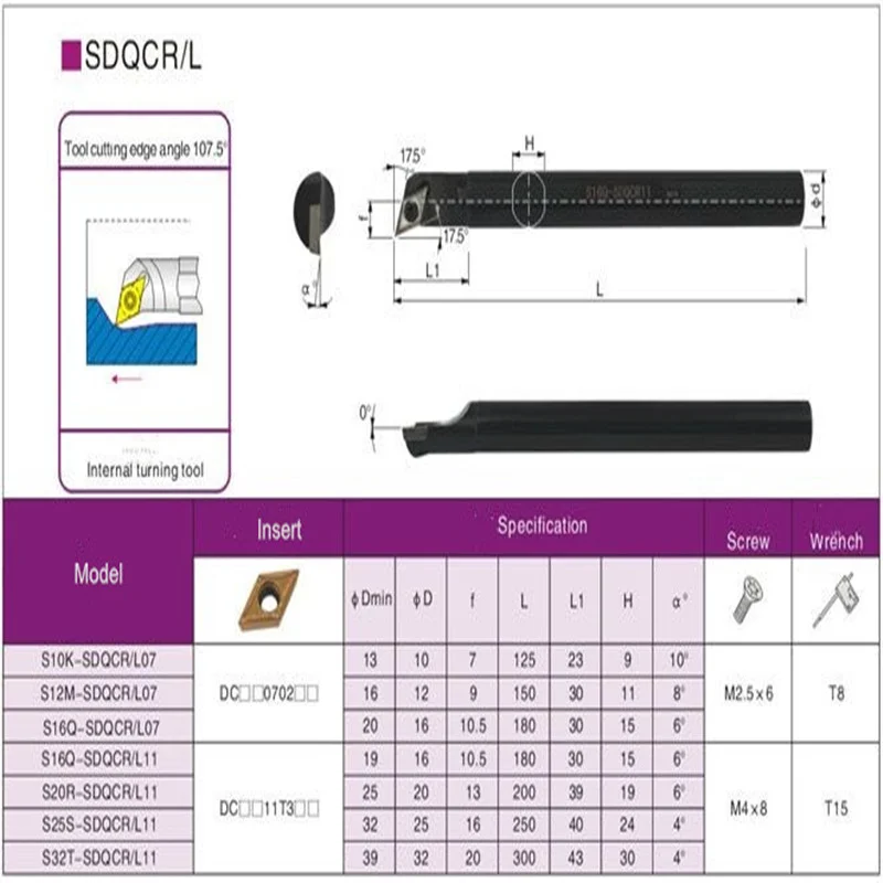 Рисунок 5 - Инструмент для внутренней обточки