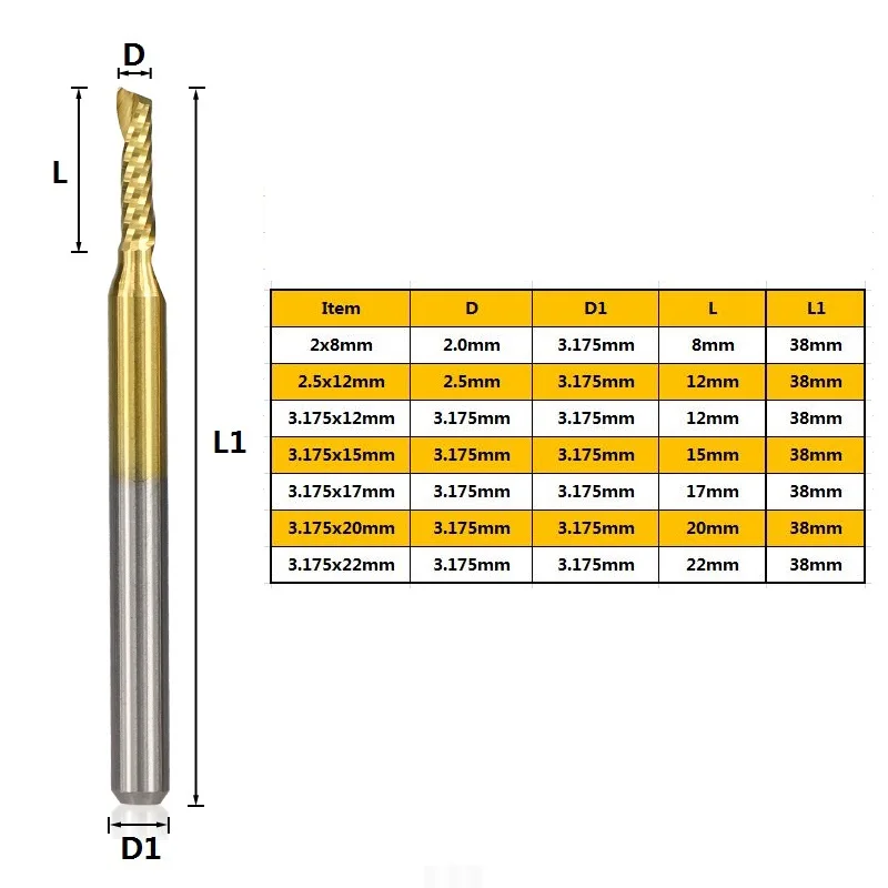 10 шт. 3,175 мм Титан с покрытием 1 Флейта концевая мельница диаметр от 2,0 до 3,175 мм ЧПУ твердосплавный Концевая мельница одиночное фрезерование канавок Cutt