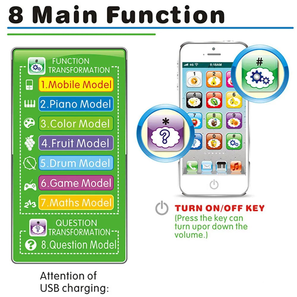 Kids Educational Toys Phone with LED Baby Kids Early Educational Phone English Learning Mobile Phone Toy for Christmas Gifts Kids Educational Toys Phone with LED Baby Kids Early Educational Phone English Learning Mobile Phone Toy for Christmas Gifts