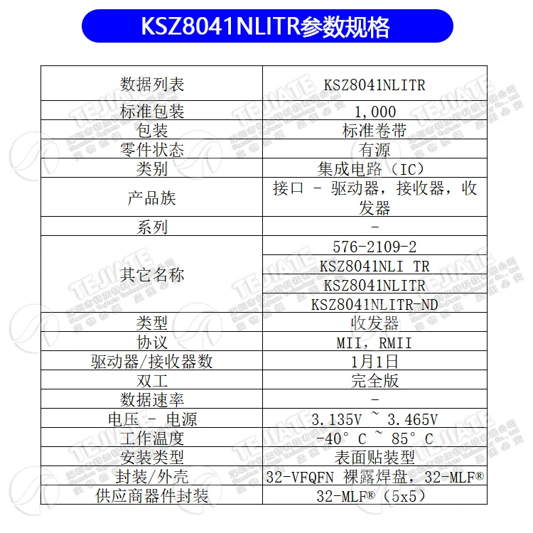 .05494.KSZ8041NLITR