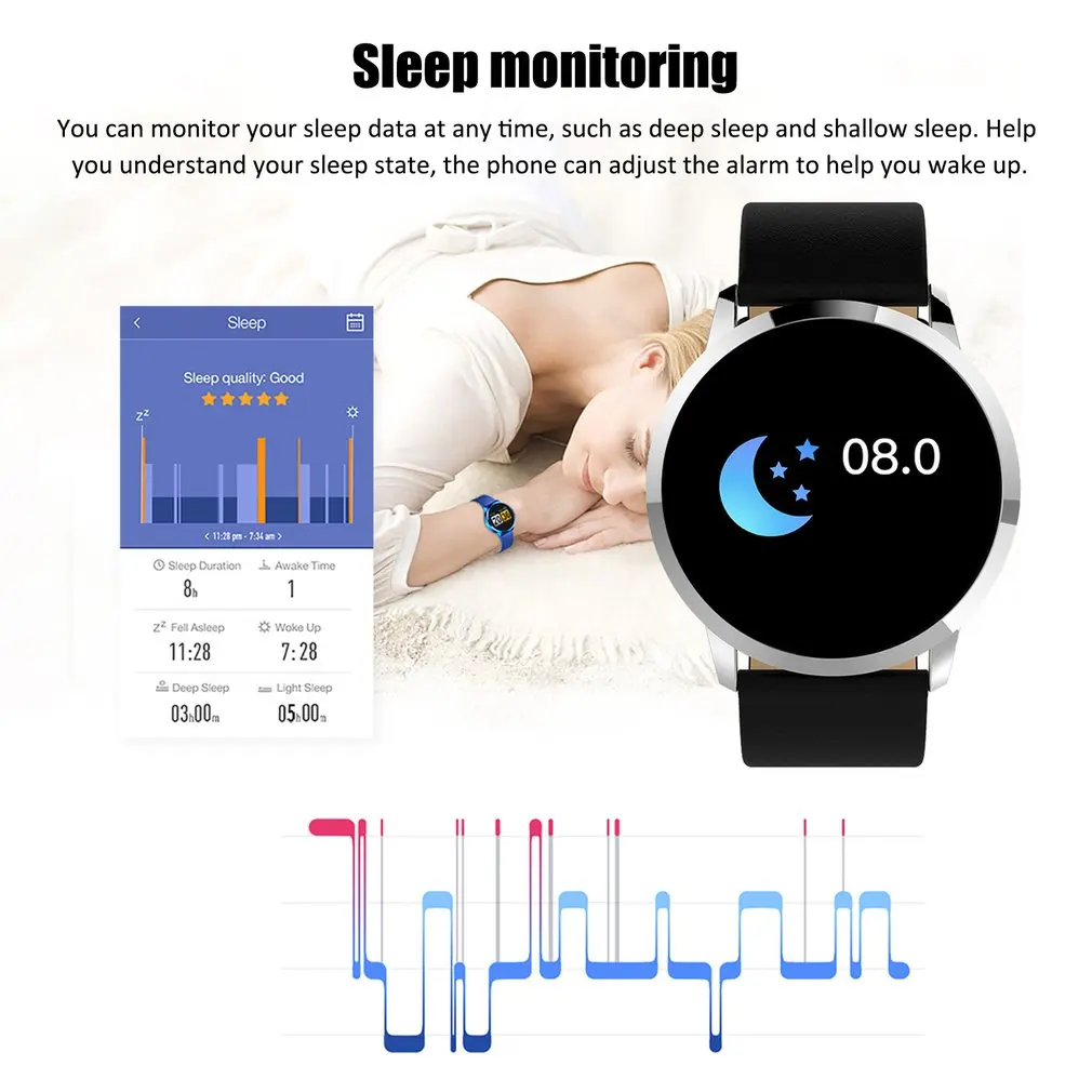 ONLENY Q8 Смарт-часы OLED Цвет Экран Smartwatch Дамская Мода Фитнес трекер монитор сердечного ритма