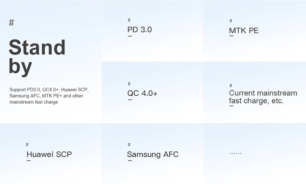 32W Быстрая зарядка 4,0 3,0 USB Автомобильное зарядное устройство для samsung huawei Supercharge AFC SCP QC4.0 QC3.0 быстрое автомобильное зарядное устройство для телефона для Xiaomi Mi