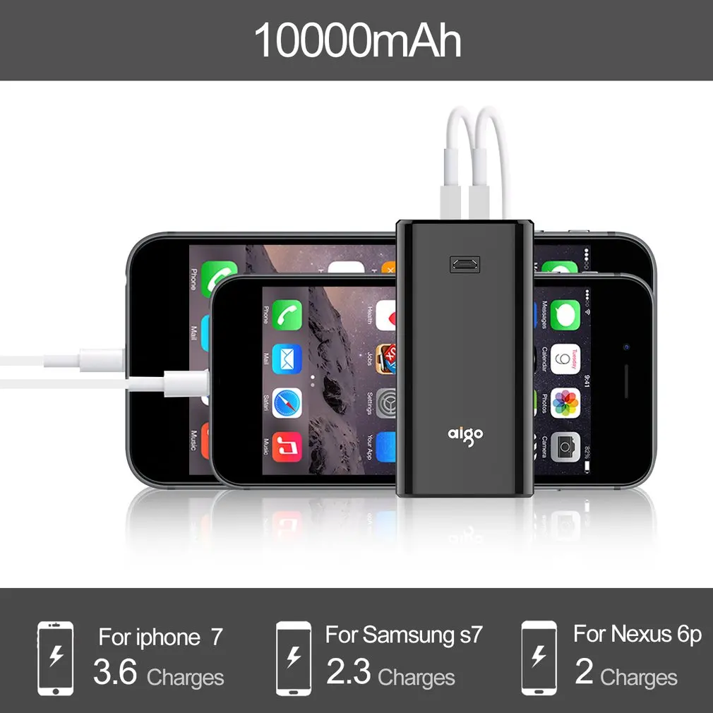 5 V/2A 10000 мА/ч, Мощность банка с эффектом приближения c зарядкой Micro-USB полимерное ядро ультра тонкий двойной Порты usb Портативный внешний Батарея быстрой зарядки Зарядное устройство