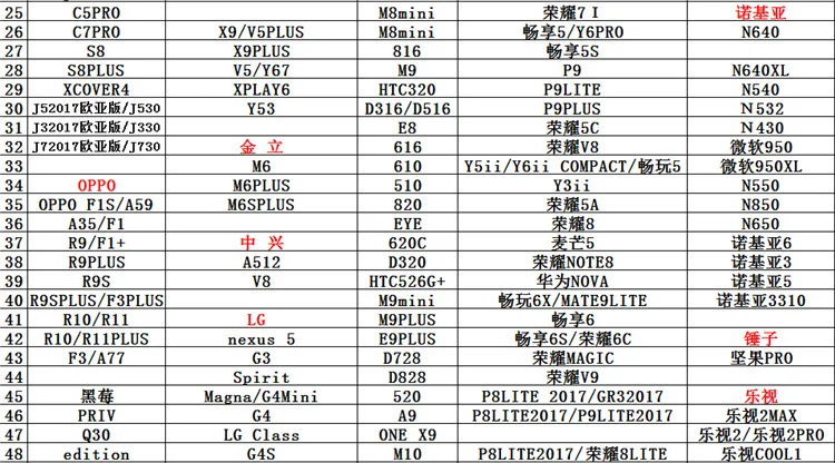Mi llet 9 рукава Pro чехол для телефона Xiaomi mi 9 рукава Pro Sheep Pakistan Lagging защитный чехол M 9 рукава все края включены Ca