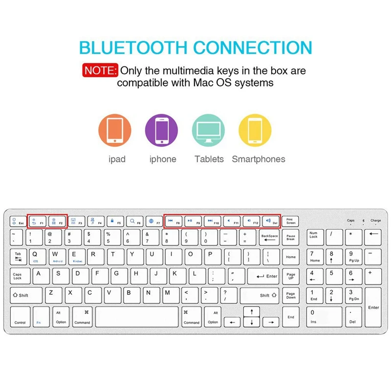 Bluetooth клавиатура перезаряжаемая портативная BT беспроводная клавиатура с номером для ноутбука для ПК, планшета Windows IOS Android