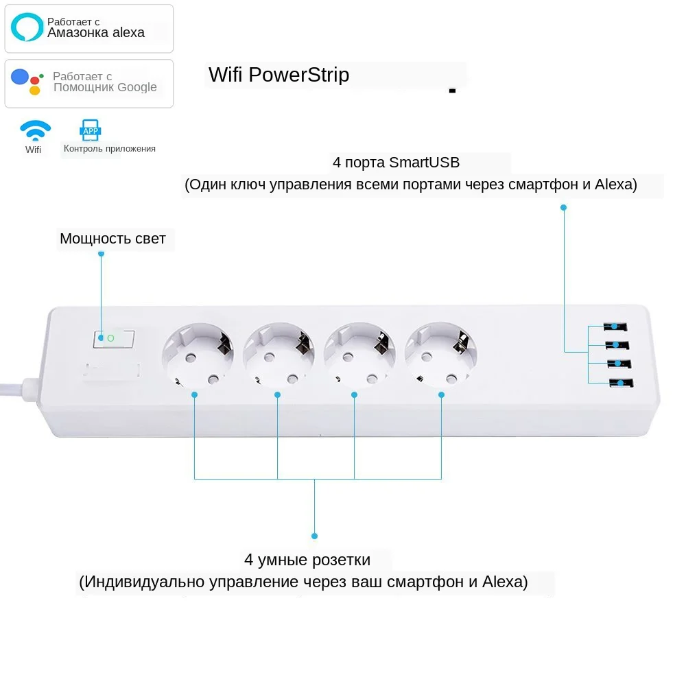 WIFI POWER STRIP-05