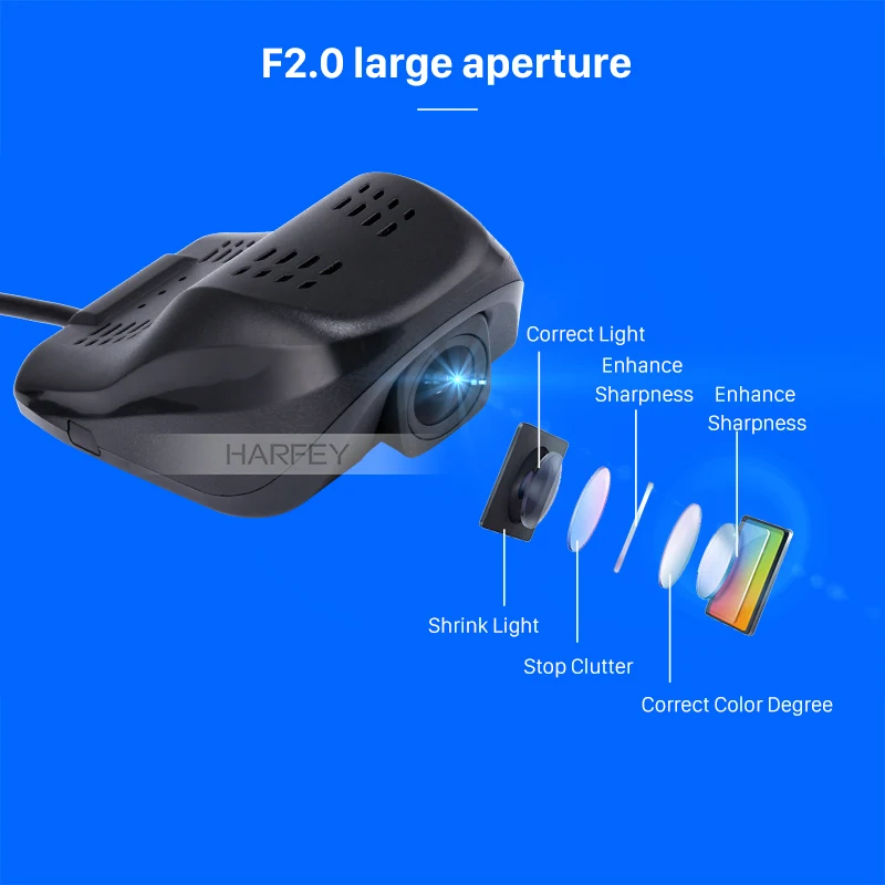 Harfey HD 1920x1080P Ночное видение USB камера-видеорегистратор Видео Регистраторы для Seicane GPS для автомобиля, стерео головное устройство с Радио DVD плеер