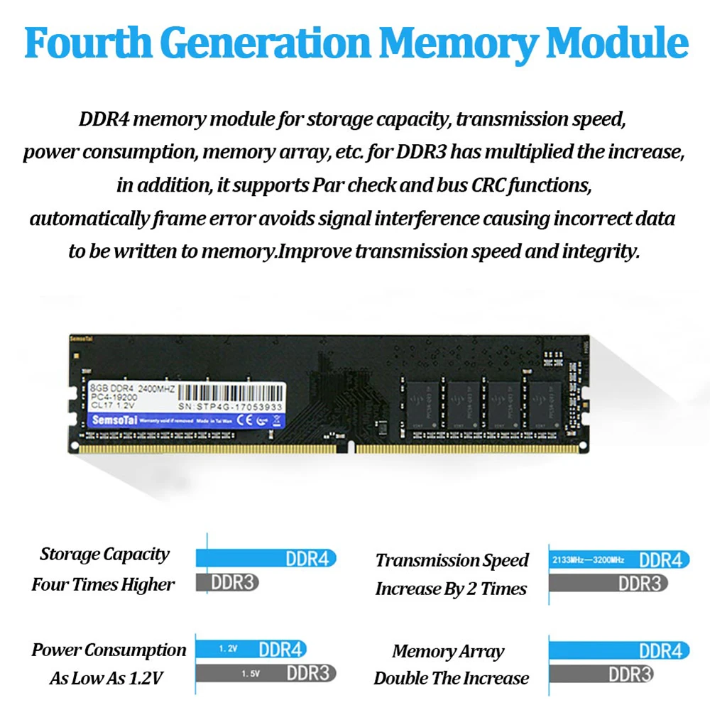 SemsoTai ram ddr4 4 ГБ 8 ГБ 16 ГБ 2400 МГц 2666 МГц CL = 17/19 PC4-19200/21300 1,2 в 288pin пожизненная гарантия память оперативная память ddr 4 Настольный