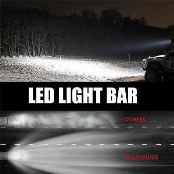 

1* 9inch 370W LED Round Work Light Spot Flood Driving Head Lamp For Offroad Jeep