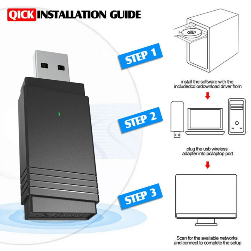 Рисунок 6 - Адаптер Wi-Fi Grwibeou USB 3