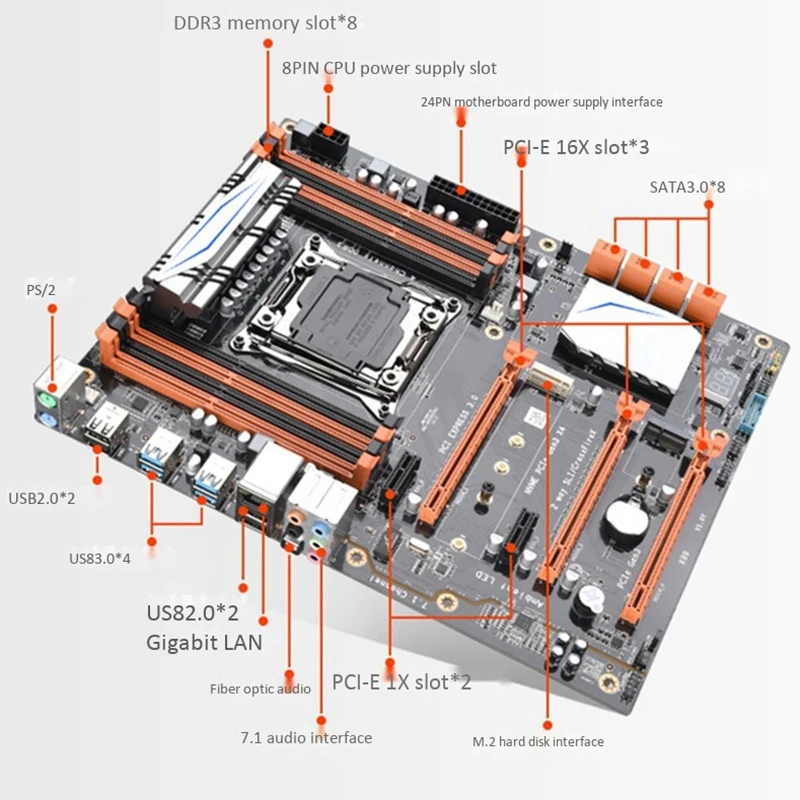 x99 материнская плата симулятор многооткрытый Настольный хост компьютер Lga2011-3 Ddr3 три поколения памяти Поддержка E5 2678V3