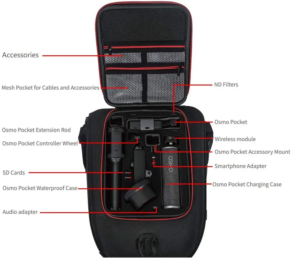 Smatree рюкзак для DJI Mavic 2 Pro/Zoom с пультом дистанционного управления DJI/для DJI Osmo Карманный с удлинителем